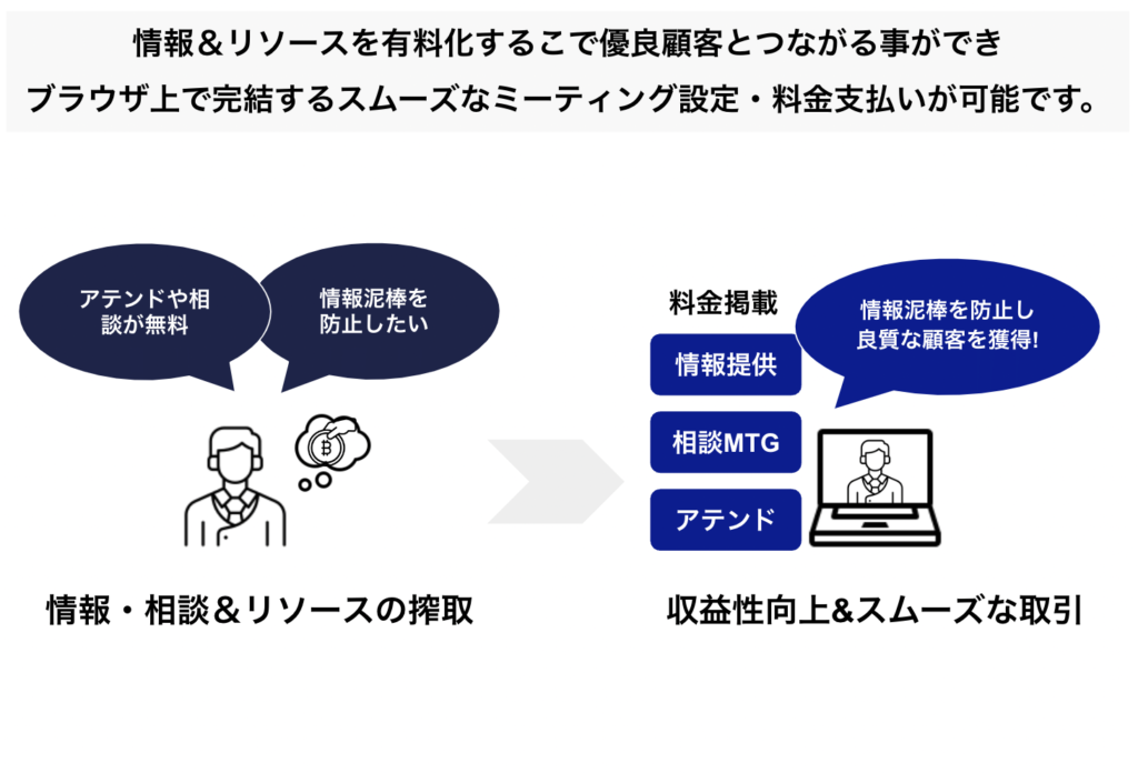 海外進出企業支援: 海外から日本に進出した : 2/3) 7so,ïË 2 4′,ooonæ 6-20k so – RLSGTO